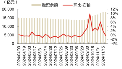 小盘股当前的支撑因素有哪些？